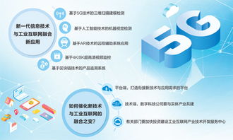 透視工業互聯網（下） 互聯網信息服務如何賦能產業新未來