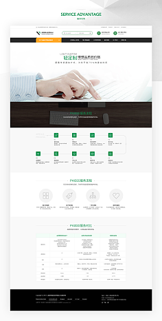 產(chǎn)品網(wǎng)站網(wǎng)頁設(shè)計的核心要素與實踐指南